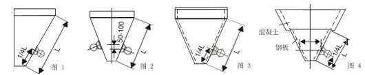 1、圓錐型料倉水平安裝（如圖1）、若料倉直徑大于1米時，應高于一臺50-100mm的對稱位置安裝第二臺（如圖2）。2、全鋼制對稱角錐型料倉應安裝在料倉下部某一面沿倉高1/4或小于1/4處中心線上。若要求其它三方面或拐角部也產生振動，或對于難以處理的物料，則應在對側面不同高度上再安裝一臺（如圖3）。3、大容量料倉一般上部為混凝土下部為鋼板結構，底部周長小于4米安裝一臺，大于4米則每隔4-6米安裝一臺（如圖4）。